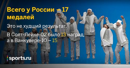 Чем олимпиада-2018 запомнится для россии?